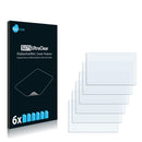 6x Savvies SU75 Screen Protector for Canon Speedlite 600EX-RT Flash