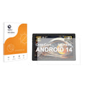 Anti-Glare Screen Protector for Whitedeer A10PRO