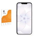 Anti-Glare Screen Protector for Apple iPhone 17e