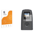 Anti-Glare Screen Protector for Brinno TLC300 Full HD 1080p