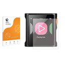 Anti-Glare Screen Protector for Shanling M0 Pura