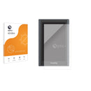 Anti-Glare Screen Protector for SmallRig Wireless Monitor