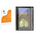 Anti-Glare Screen Protector for Garmin G500 TXi
