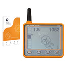 Optic+ Anti-Glare Screen Protector for Skytraxx 2.1 Vario