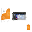 3-pack of Anti-Glare Screen Protectors for WNPA WP-MB-GPS