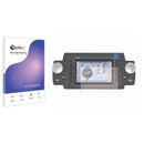 Blue Light Blocking Screen Protector for ESU Ecos 50220.