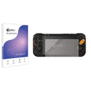 Blue Light Blocking Screen Protector for Retroid Pocket 4/4Pro.