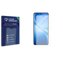 Anti-bacterial Screen Protector for Vivo V70