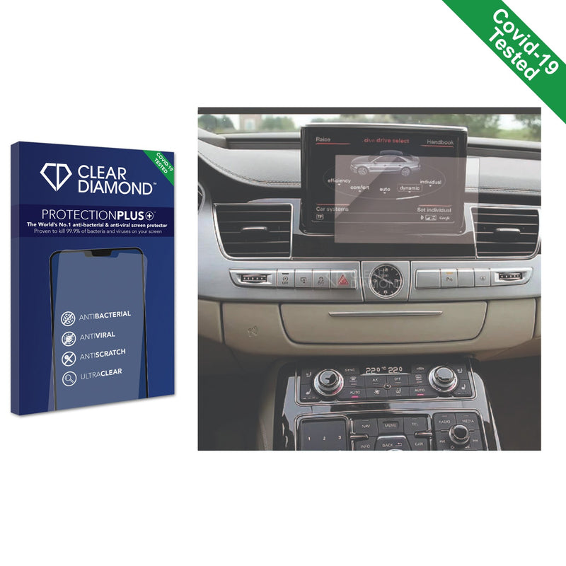 Clear Diamond Anti-viral Screen Protector for Audi A8 D5 5.7" Infotainment System