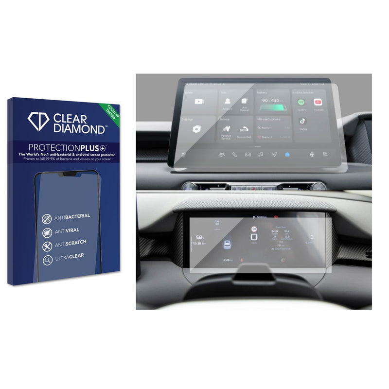 Anti-bacterial Screen Protector for MG S5 EV (Dual Screens)