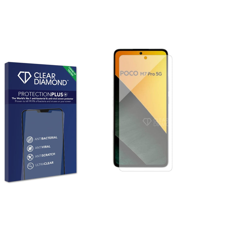 Anti-bacterial Screen Protector for Xiaomi Poco M7 Pro