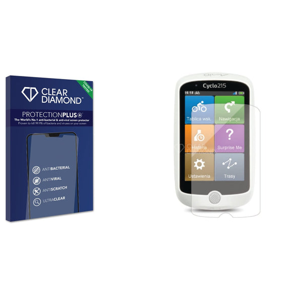 Anti-bacterial Screen Protector for Mio Cyclo 215 HC