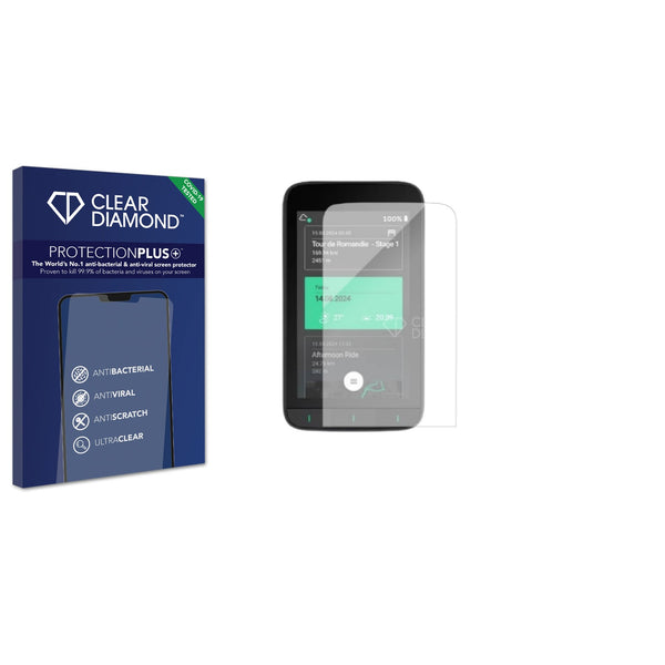 Anti-bacterial Screen Protector for Jespr Bike Computer