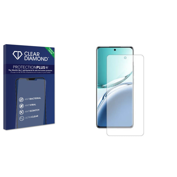 Anti-bacterial Screen Protector for Oppo A3 (2024)