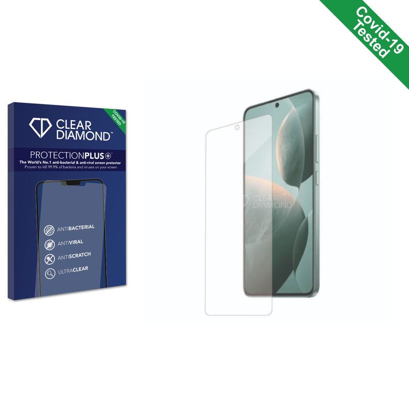 Clear Diamond Anti-viral Screen Protector for Xiaomi Poco X6 Neo