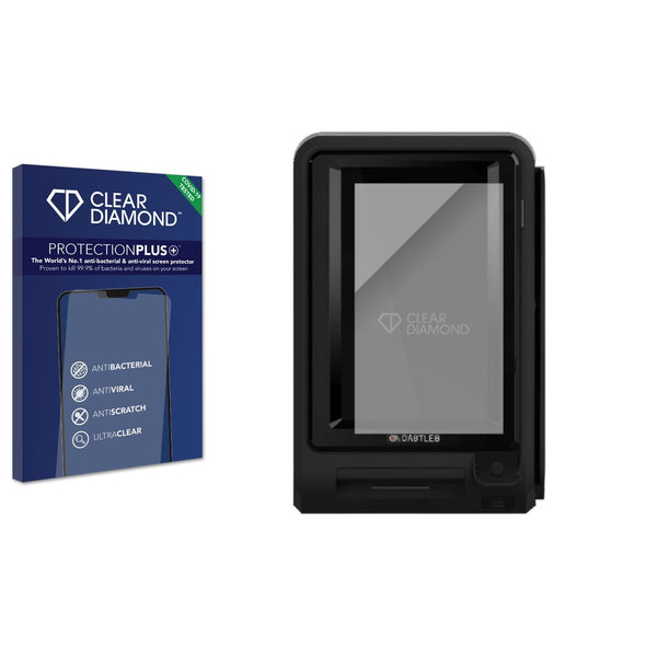 Anti-bacterial Screen Protector for Adyen S1U2