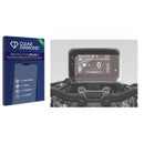 Anti-bacterial Screen Protector for Honda CB1000 Hornet SP