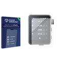 Anti-bacterial Screen Protector for Godox X3 Pro