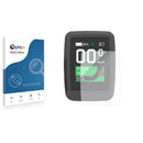 Nano Glass screen protector for Ananda D16 TFT-Display