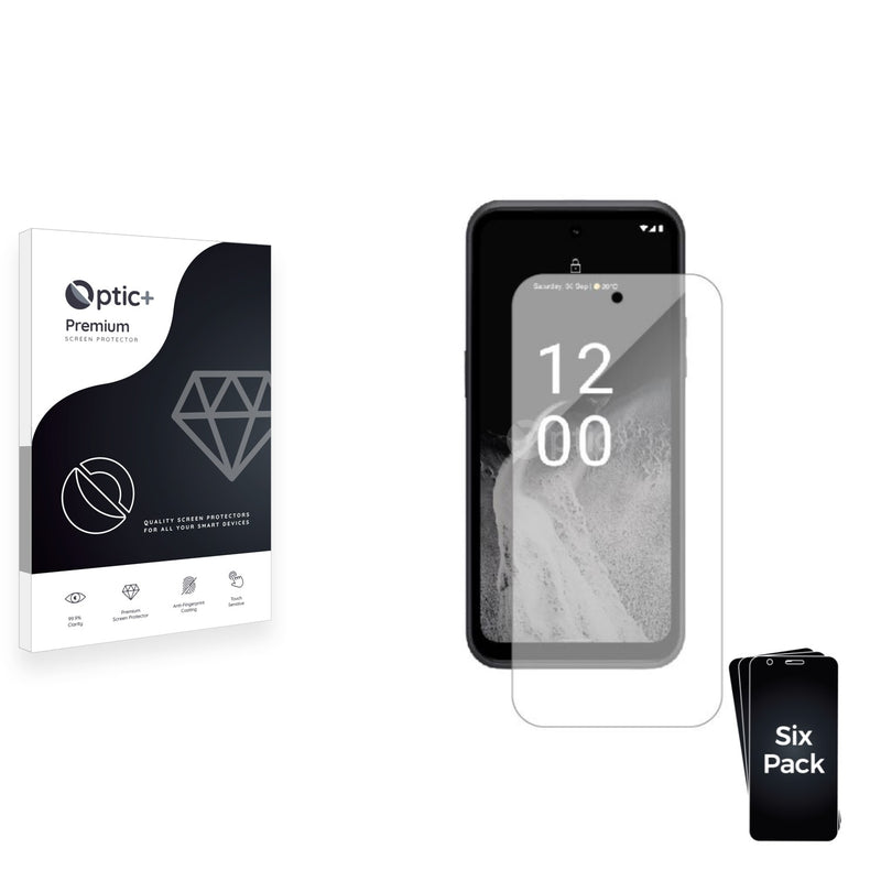 Screen Protector for Nokia XR21 Limited Edition