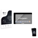 Screen Protector for Portkeys LH5P II