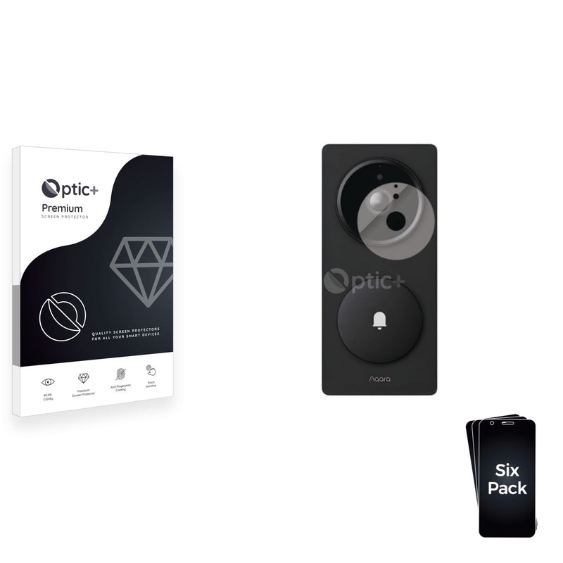 Screen Protector for Aqara Hub G410