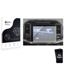 Screen Protector for Ford F-150 Lariat 2025