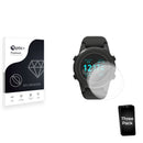 Screen Protector for Shearwater TERN TX