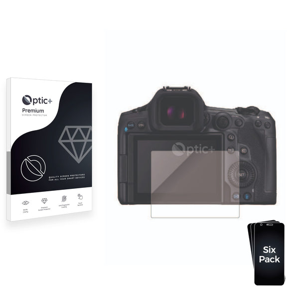 Screen Protector for Canon EOS R5 Mark II