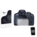 Screen Protector for Canon EOS R6 V