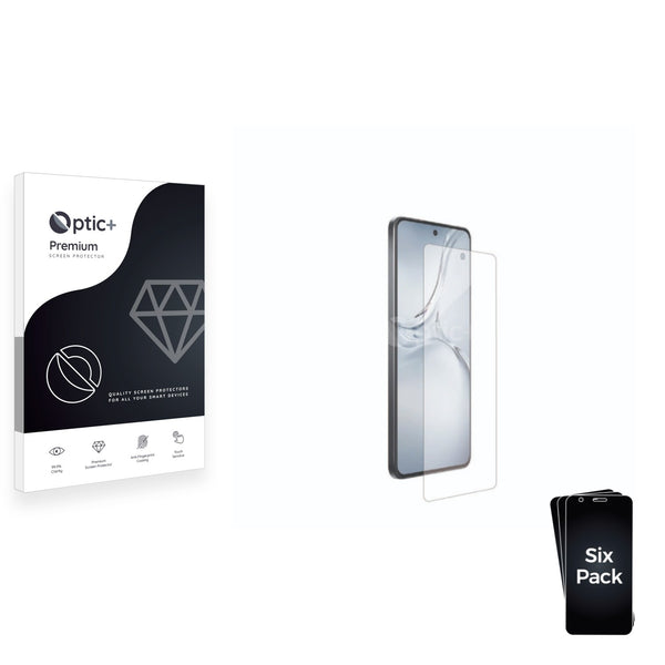 6pk Optic+ Premium Film Screen Protectors for Oppo K12x