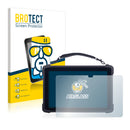 Nano Glass Screen Protector for BCX Elite Range HSW8 Tough Tablet