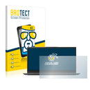 Nano Glass Screen Protector for Lenovo ThinkBook Plus Gen 3