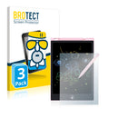 3x BROTECT AirGlass Matte Glass Screen Protector for Sunany 11LCD-CS