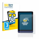 3x Anti-Glare Screen Protector for Meebook M6