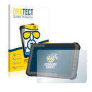 Anti-Glare Screen Protector for Bressner Scorpion Rugged 10X Windows