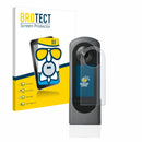 Anti-Glare Screen Protector for Ricoh Theta X